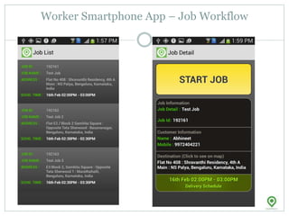 Worker Smartphone App – Job Workflow
 