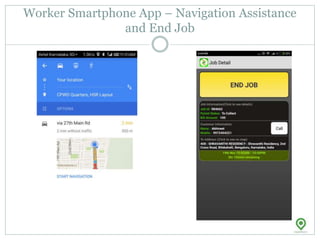 Worker Smartphone App – Navigation Assistance
and End Job
 