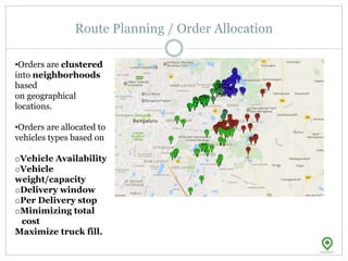Route Planning / Order Allocation
•Orders are clustered
into neighborhoods
based
on geographical
locations.
•Orders are allocated to
vehicles types based on
oVehicle Availability
oVehicle
weight/capacity
oDelivery window
oPer Delivery stop
oMinimizing total
cost
Maximize truck fill.
 