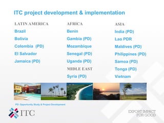 ITC project development & implementation
LATIN AMERICA
Brazil
Bolivia
Colombia (PD)
El Salvador
Jamaica (PD)
AFRICA
Benin
Gambia (PD)
Mozambique
Senegal (PD)
Uganda (PD)
ASIA
India (PD)
Lao PDR
Maldives (PD)
Philippines (PD)
Samoa (PD)
Tonga (PD)
Vietnam
MIDLE EAST
Syria (PD)
PD: Opportunity Study & Project Development
 