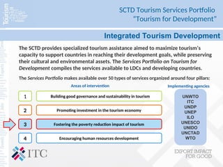 SCTD Tourism Services Portfolio
“Tourism for Development”
Integrated Tourism Development
Areas of intervention Implementing agencies
UNWTO
ITC
UNDP
UNEP
ILO
UNESCO
UNIDO
UNCTAD
WTO
The SCTD provides specialized tourism assistance aimed to maximize tourism’s
capacity to support countries in reaching their development goals, while preserving
their cultural and environmental assets. The Services Portfolio on Tourism for
Development compiles the services available to LDCs and developing countries.
The Services Portfolio makes available over 50 types of services organized around four pillars:
Encouraging human resources development
BBuilding good governance and sustainability in tourism
Promoting investment in the tourism economy
Fostering the poverty reduction impact of tourism
1
2
3
4
 