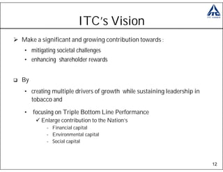 ITC’s Vision
Make a significant and growing contribution towards :
 • mitigating societal challenges
 • enhancing shareholder rewards


By
 • creating multiple drivers of growth while sustaining leadership in
   tobacco and

 •   focusing on Triple Bottom Line Performance
        Enlarge contribution to the Nation’s
          - Financial capital
          - Environmental capital
          - Social capital



                                                                        12
 
