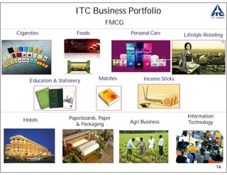 ITC Business Portfolio
                                      FMCG
Cigarettes                Foods                 Personal Care         Lifestyle Retailing


                                            ,




      Education & Stationery       Matches           Incense Sticks




                       Paperboards, Paper                              Information
   Hotels                                       Agri Business          Technology
                          & Packaging




                                                                                     14
 