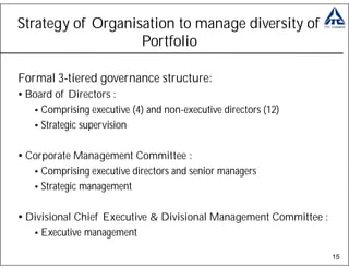 Strategy of Organisation to manage diversity of
                   Portfolio

Formal 3-tiered governance structure:
 Board of Directors :
    Comprising executive (4) and non-executive directors (12)
    Strategic supervision

 Corporate Management Committee :
    Comprising executive directors and senior managers
    Strategic management

 Divisional Chief Executive & Divisional Management Committee :
    Executive management

                                                                  15
 