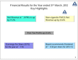 Financial Results for the Year ended 31st March, 2012
                       Key Highlights


 Net Revenue at ` 24798 crs up           Non-cigarette FMCG Net
 by 17.2%                                Revenue up by 23.6%




                      Post-Tax Profits up 23.6%




 Earnings Per Share (EPS)                Board recommends Dividend
for the year at ` 7.93                   of ` 4.50 per share for 2011/12



                                                                           2
 