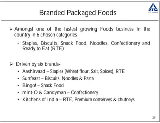 Branded Packaged Foods

Amongst one of the fastest growing Foods business in the
country in 6 chosen categories
 • Staples, Biscuits, Snack Food, Noodles, Confectionery and
     Ready to Eat (RTE)


Driven by six brands-
 •   Aashirvaad – Staples (Wheat flour, Salt, Spices), RTE
 •   Sunfeast – Biscuits, Noodles & Pasta
 •   Bingo! – Snack Food
 •   mint-O & Candyman – Confectionery
 •   Kitchens of India – RTE, Premium conserves & chutneys


                                                               25
 