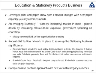 Education & Stationery Products Business

Leverages print and paper know-how. Forward linkages with new paper
capacity (already commissioned).
An emerging (currently ` 9000 crs Stationery) market in India - growth
driven by increasing cross-cultural exposure, government spending on
education
 • Mostly commoditised. Offers opportunity for branding
Robust distribution network in place to scale up the Stationery business
significantly
 – Classmate’ brand already the most widely distributed brand in India. Wax Crayons & Colour
   Pencils have been launched under the brand ‘Color Crew’ and is being progressively rolled out
   pan India. Scholastic products, Pens and Pencils launched earlier have received enthusiastic
   response.
•   Branded Copier Paper ‘Paperkraft’ footprint being enhanced. Enthusiastic customer response
    based on green credentials.

Comprehensive portfolio approach with new variant/category launches
                                                                                               29
 