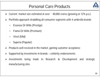 Personal Care Products
Current market size estimated at over ` 40,000 crores (growing at 12% p.a.)

Portfolio approach straddling all consumer segments with 4 umbrella brands

•   Essenza Di Wills (Prestige)

•   Fiama Di Wills (Premium)

•   Vivel (Mid)

•   Superia (Popular)

Products well received in the market, gaining customer acceptance

Supported by investments in brands – celebrity endorsements

Investments being made in Research & Development and strategic
manufacturing sites


                                                                              35
 