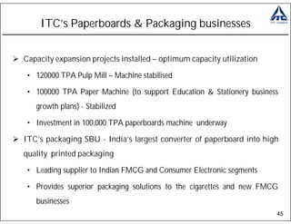 ITC’s Paperboards & Packaging businesses


Capacity expansion projects installed – optimum capacity utilization

 • 120000 TPA Pulp Mill – Machine stabilised

 • 100000 TPA Paper Machine (to support Education & Stationery business
   growth plans) - Stabilized

 • Investment in 100,000 TPA paperboards machine underway

ITC’s packaging SBU - India’s largest converter of paperboard into high
quality printed packaging

 • Leading supplier to Indian FMCG and Consumer Electronic segments

 • Provides superior packaging solutions to the cigarettes and new FMCG
   businesses
                                                                       45
 
