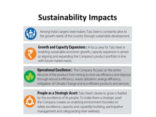Sustainability Impacts
 