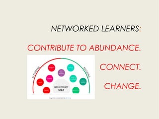 Education in Abundance: Network Literacies & Learning Slide 70