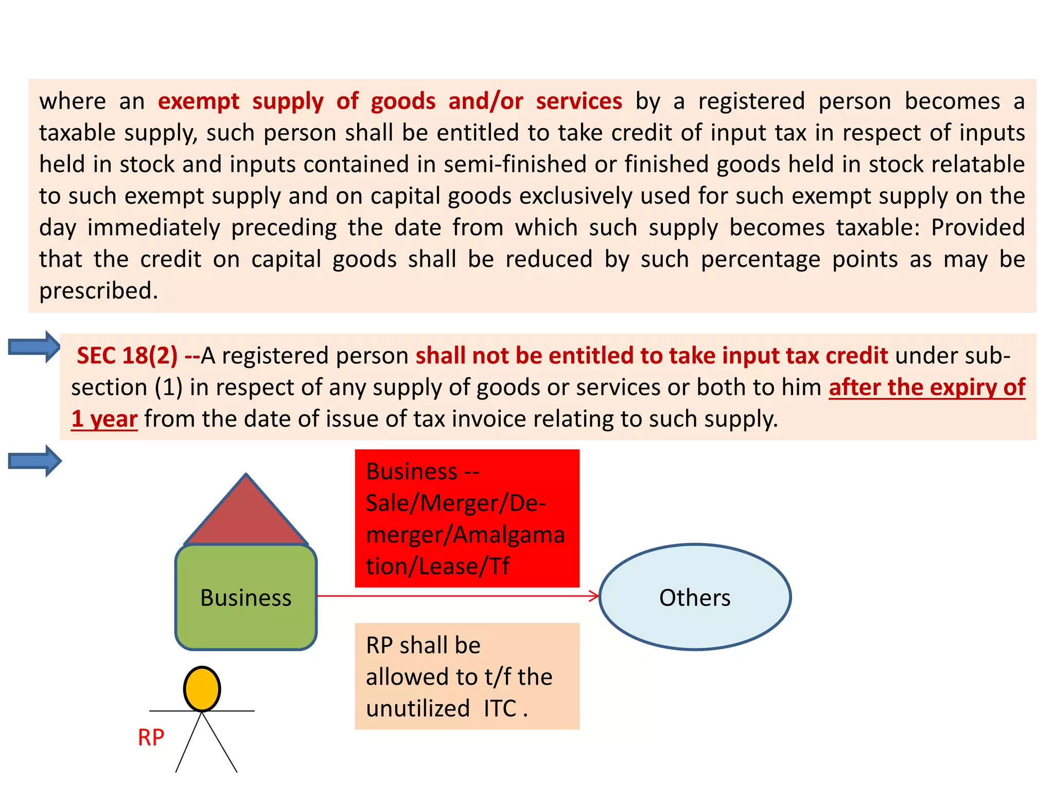 ITC-GST-PPT | PPTX