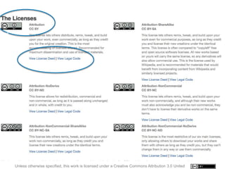 creativecommons.org
      Creative Commons Licenses
26


            A “standard” way providing permissions to your work
            The easiest way of communicating your resource is
             “open”




     Unless otherwise specified, this work is licensed under a Creative Commons Attribution 3.0 United
 