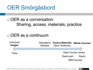 OER Smörgåsbord
    OER as a conversation:
       Sharing, access, materials, practice

    OER as a continuum
     Individual                              Standalone Course Materials Whole Courses
      Images                                  Modules    Open Textbooks


        Flickr                                                                Open Course Library
                                                                             OpenLearn              Saylor
                                                                                      B2S Courses


Unless otherwise specified, this work is licensed under a Creative Commons Attribution 3.0 United
 