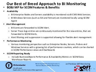 cloud based
Application Performance Management
on Premises SAP Monitoring
Our Best of Breed Approach to BI Monitoring
• BO...