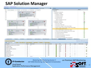 Mastering SAP Monitoring - SAP HANA Monitoring, Management & Automation ...