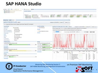 Mastering SAP Monitoring - SAP HANA Monitoring, Management & Automation ...