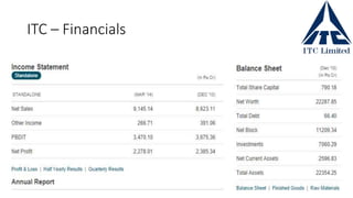 ITC – Financials
 