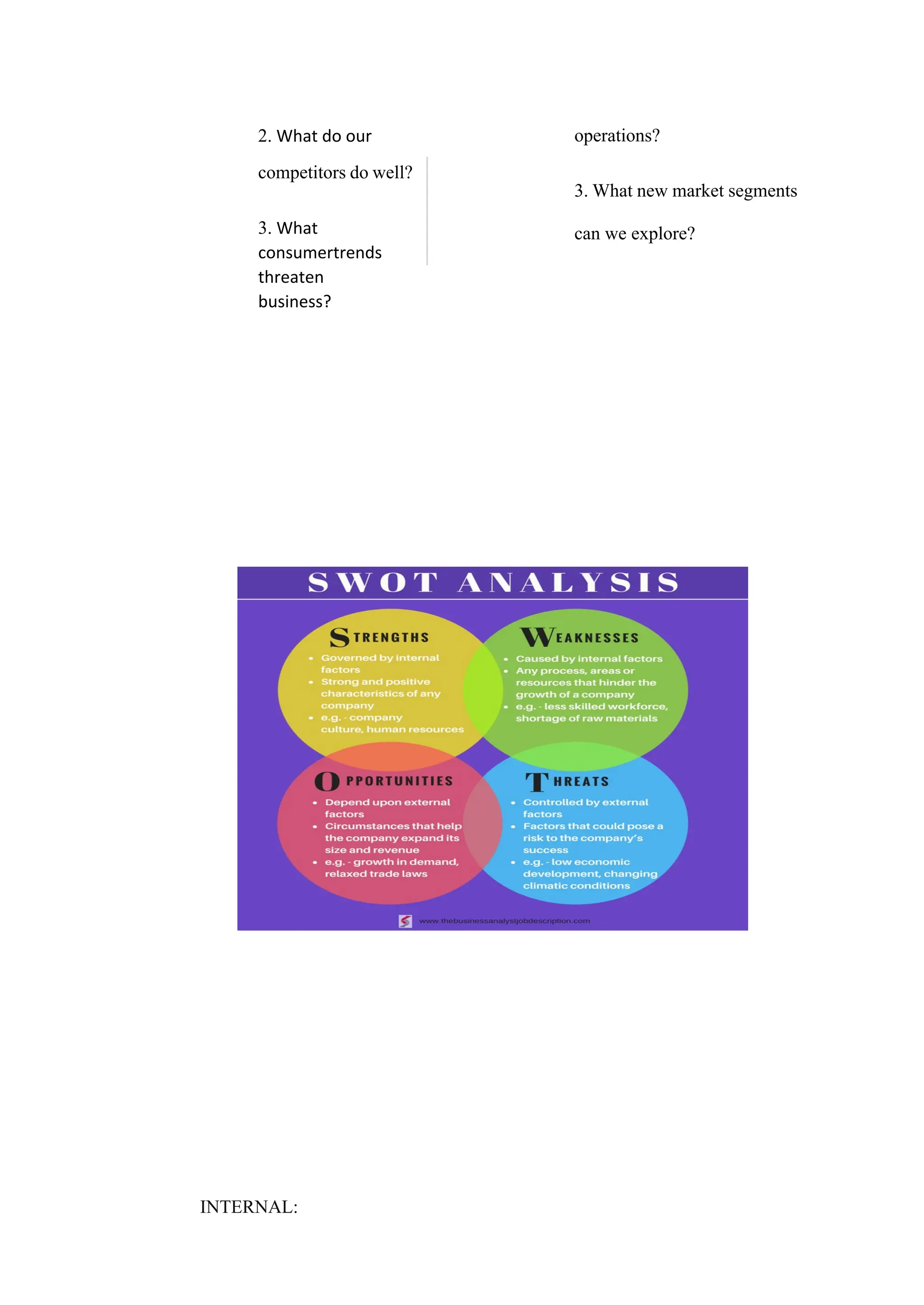 2. What do our
competitors do well?
3. What
consumertrends
threaten
business?
operations?
3. What new market segments
can we explore?
INTERNAL:
 