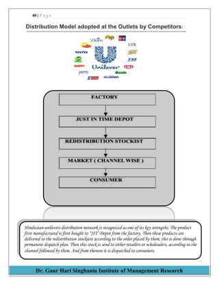40 | P a g e
Dr. Gaur Hari Singhania Institute of Management Research
Distribution Model adopted at the Outlets by Competitors:
Hindustan unilevers distribution network is recognized as one of its key strengths. The product
first manufactured is first bought to “JIT‟ Depot from the factory. Then these products are
delivered to the redistribution stockiest according to the order placed by them, this is done through
permanent dispatch plan. Then this stock is send to either retailers or wholesalers, according to the
channel followed by them. And from thereon it is dispatched to consumers.
 