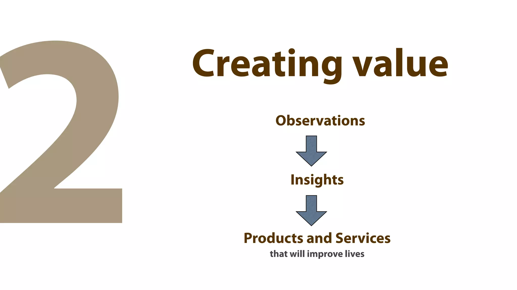 2
    Creating value
          Observations


              Insights


      Products and Services
         that will improve lives
 