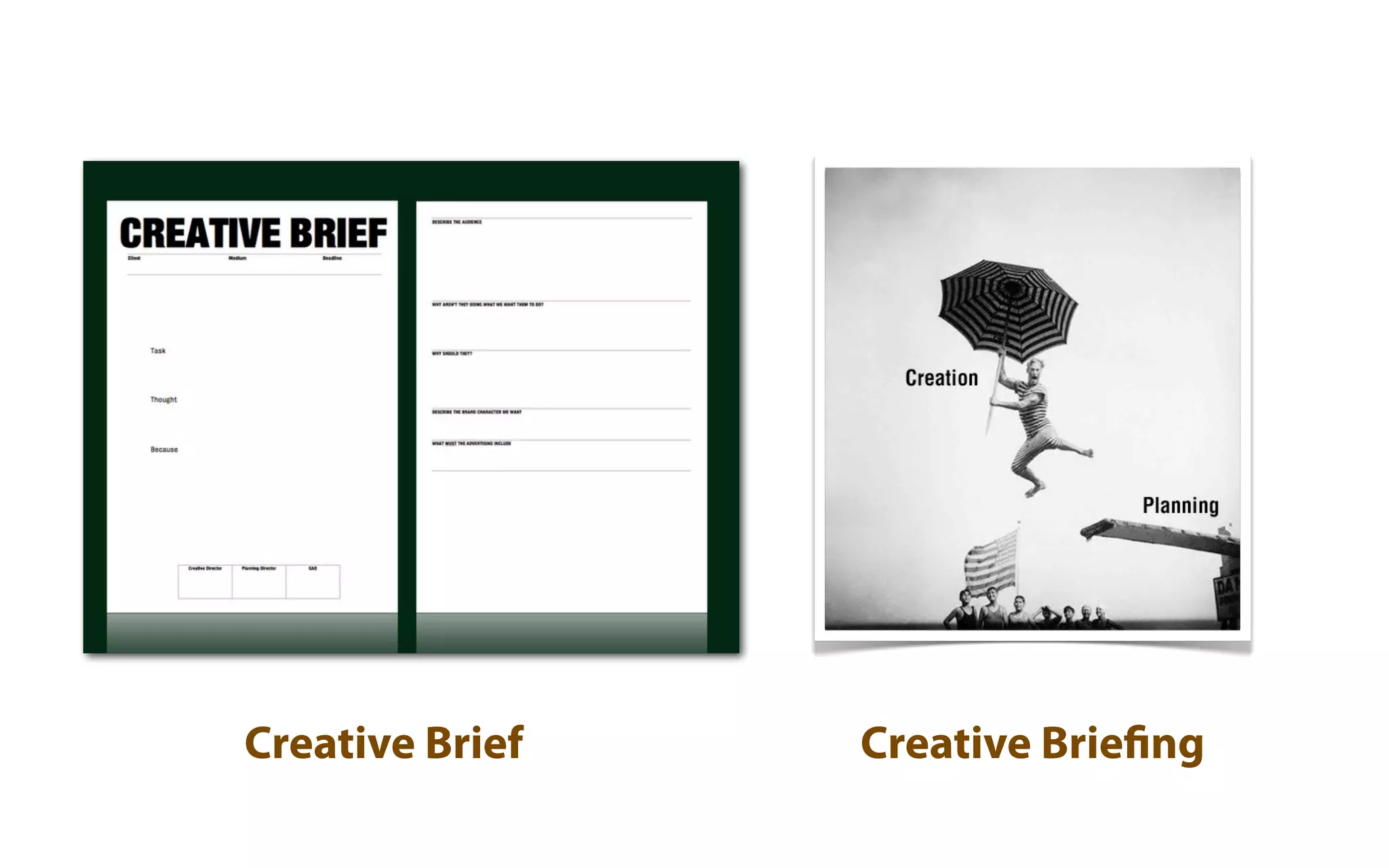 Creative Brief   Creative Briefing
 