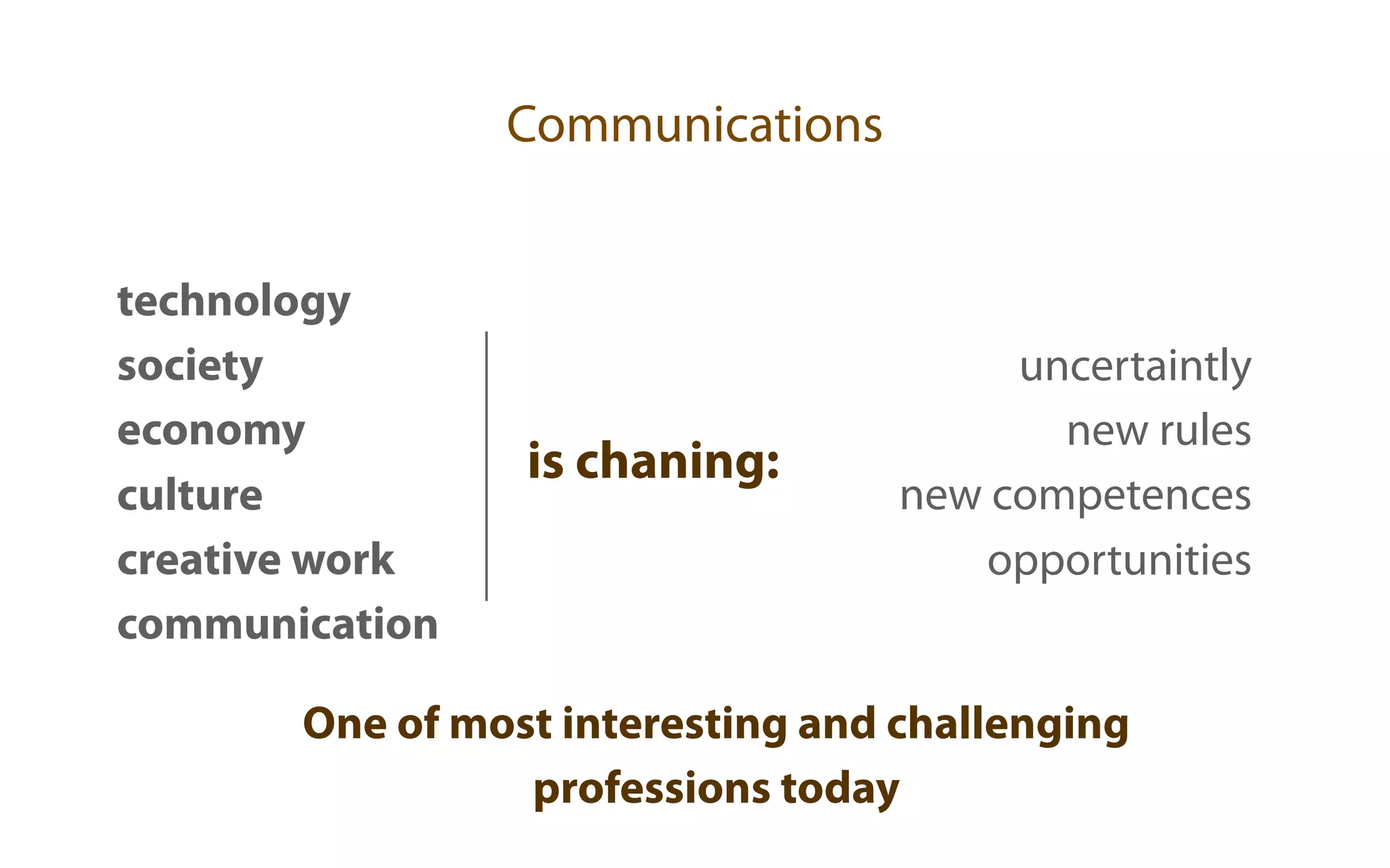 Communications


technology
society                                 uncertaintly
economy                                   new rules
                 is chaning:
culture                            new competences
creative work                          opportunities
communication

       One of most interesting and challenging
                 professions today
 