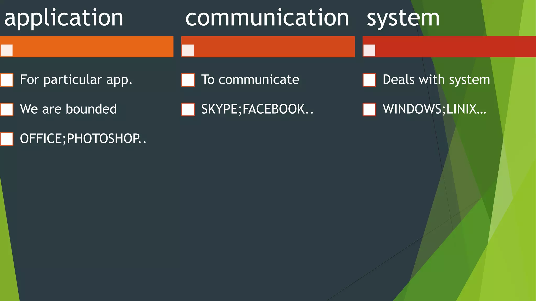 application
For particular app.
We are bounded
OFFICE;PHOTOSHOP..
communication
To communicate
SKYPE;FACEBOOK..
system
Deals with system
WINDOWS;LINIX…
