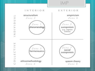 IMP
 