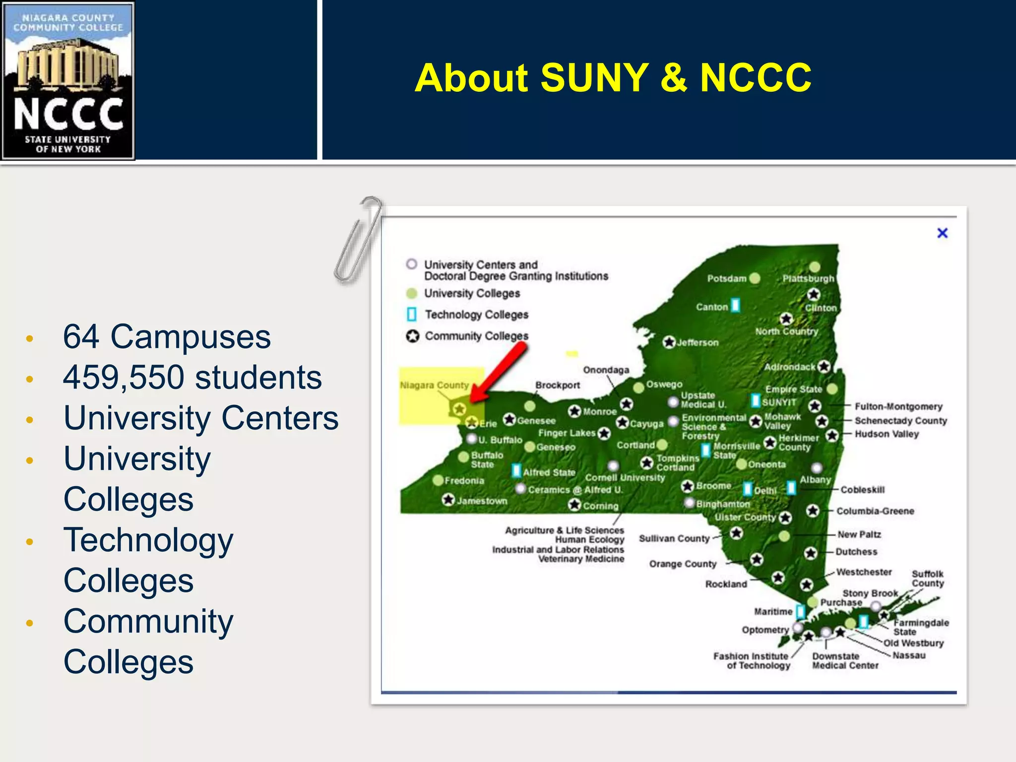 About SUNY & NCCC
• 64 Campuses
• 459,550 students
• University Centers
• University
Colleges
• Technology
Colleges
• Community
Colleges
 