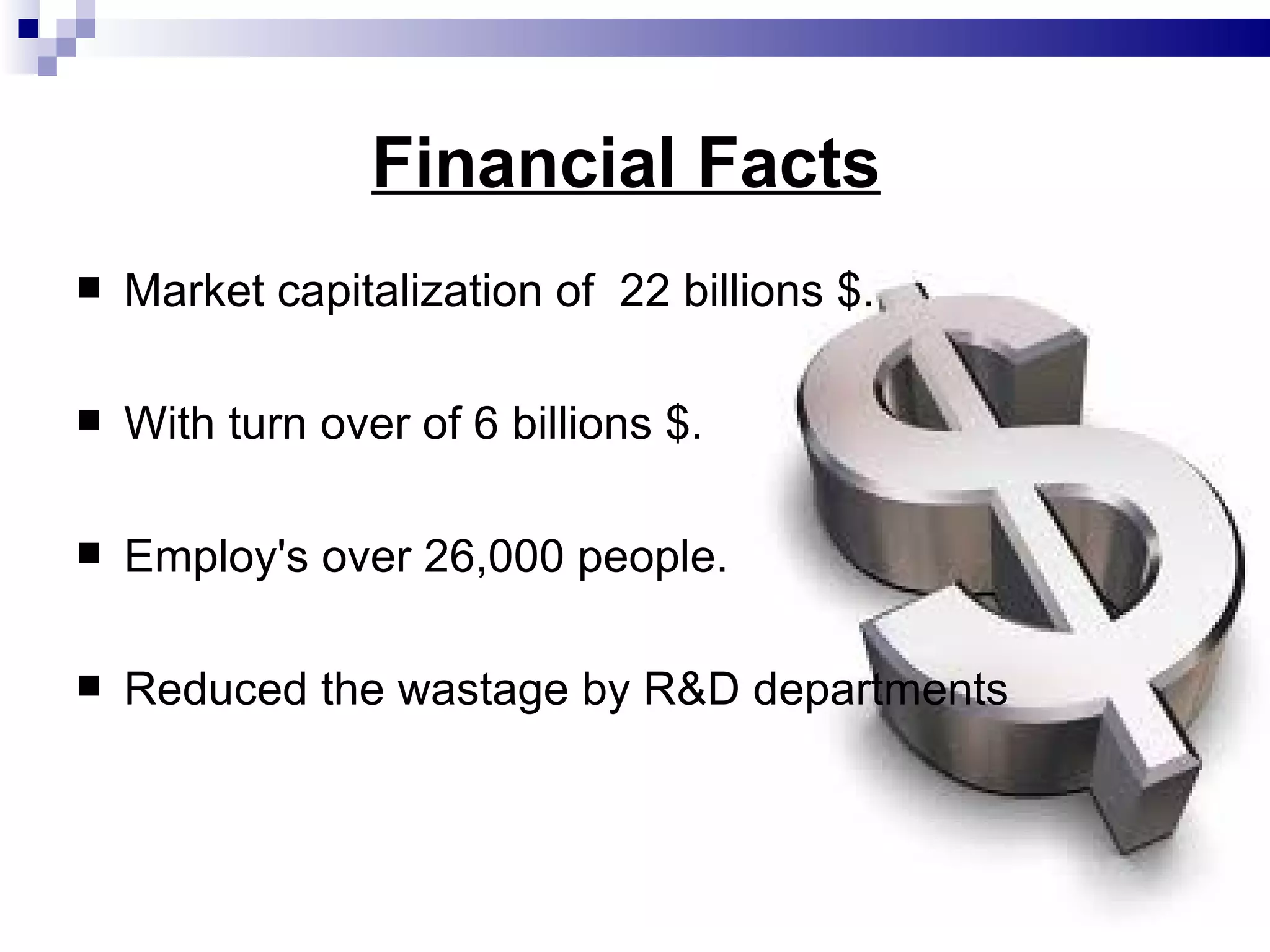 Financial Facts Market capitalization of  22 billions $. With turn over of 6 billions $. Employ's over 26,000 people. Reduced the wastage by R&D departments 