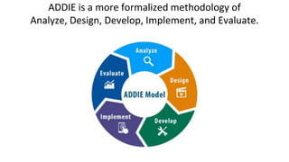 ADDIE is a more formalized methodology of
Analyze, Design, Develop, Implement, and Evaluate.
 