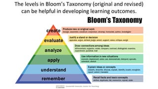 The levels in Bloom’s Taxonomy (original and revised)
can be helpful in developing learning outcomes.
 