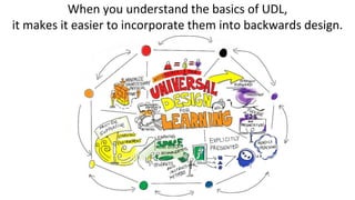 When you understand the basics of UDL,
it makes it easier to incorporate them into backwards design.
 