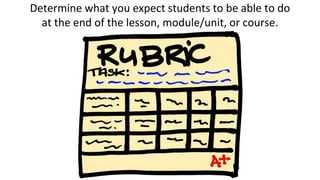 Determine what you expect students to be able to do
at the end of the lesson, module/unit, or course.
 