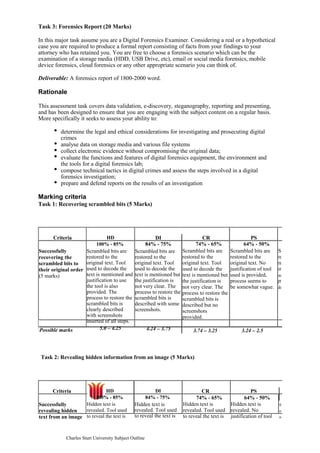 Task 3: Forensics Report (20 Marks)
In this major task assume you are a Digital Forensics Examiner. Considering a real or a hypothetical
case you are required to produce a formal report consisting of facts from your findings to your
attorney who has retained you. You are free to choose a forensics scenario which can be the
examination of a storage media (HDD, USB Drive, etc), email or social media forensics, mobile
device forensics, cloud forensics or any other appropriate scenario you can think of.
Deliverable: A forensics report of 1800-2000 word.
Rationale
This assessment task covers data validation, e-discovery, steganography, reporting and presenting,
and has been designed to ensure that you are engaging with the subject content on a regular basis.
More specifically it seeks to assess your ability to:
determine the legal and ethical considerations for investigating and prosecuting digital
crimes
analyse data on storage media and various file systems
collect electronic evidence without compromising the original data;
evaluate the functions and features of digital forensics equipment, the environment and
the tools for a digital forensics lab;
compose technical tactics in digital crimes and assess the steps involved in a digital
forensics investigation;
prepare and defend reports on the results of an investigation
Marking criteria
Task 1: Recovering scrambled bits (5 Marks)
Criteria
Successfully
recovering the
scrambled bits to
their original order
(5 marks)
Possible marks
HD
100% - 85%
Scrambled bits are
restored to the
original text. Tool
used to decode the
text is mentioned and
justification to use
the tool is also
provided. The
process to restore the
scrambled bits is
clearly described
with screenshots
inserted of all steps.
5.0 – 4.25
DI
84% - 75%
Scrambled bits are
restored to the
original text. Tool
used to decode the
text is mentioned but
the justification is
not very clear. The
process to restore the
scrambled bits is
described with some
screenshots.
4.24 – 3.75
CR PS
74% - 65% 64% - 50%
Scrambled bits are Scrambled bits are S
restored to the restored to the re
original text. Tool original text. No m
used to decode the justification of tool or
text is mentioned but used is provided, no
the justification is process seems to pr
not very clear. The be somewhat vague. de
process to restore the
scrambled bits is
described but no
screenshots
provided.
3.74 – 3.25 3.24 – 2.5
Task 2: Revealing hidden information from an image (5 Marks)
Criteria
Successfully
revealing hidden
text from an image
HD
100% - 85%
Hidden text is
revealed. Tool used
to reveal the text is
DI
84% - 75%
Hidden text is
revealed. Tool used
to reveal the text is
CR PS
74% - 65% 64% - 50%
Hidden text is Hidden text is H
revealed. Tool used revealed. No re
to reveal the text is justification of tool m
Charles Sturt University Subject Outline
 