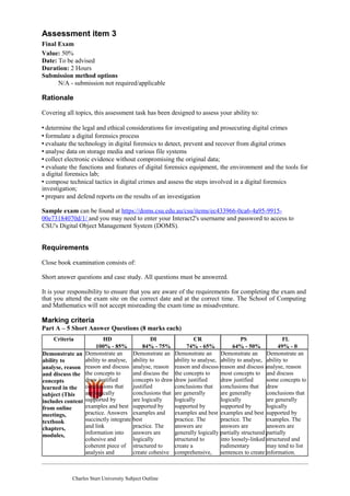 Assessment item 3
Final Exam
Value: 50%
Date: To be advised
Duration: 2 Hours
Submission method options
N/A - submission not required/applicable
Rationale
Covering all topics, this assessment task has been designed to assess your ability to:
• determine the legal and ethical considerations for investigating and prosecuting digital crimes
• formulate a digital forensics process
• evaluate the technology in digital forensics to detect, prevent and recover from digital crimes
• analyse data on storage media and various file systems
• collect electronic evidence without compromising the original data;
• evaluate the functions and features of digital forensics equipment, the environment and the tools for
a digital forensics lab;
• compose technical tactics in digital crimes and assess the steps involved in a digital forensics
investigation;
• prepare and defend reports on the results of an investigation
Sample exam can be found at https://doms.csu.edu.au/csu/items/ec433966-0ca6-4a95-9915-
00e73184070d/1/ and you may need to enter your Interact2's username and password to access to
CSU's Digital Object Management System (DOMS).
Requirements
Close book examination consists of:
Short answer questions and case study. All questions must be answered.
It is your responsibility to ensure that you are aware of the requirements for completing the exam and
that you attend the exam site on the correct date and at the correct time. The School of Computing
and Mathematics will not accept misreading the exam time as misadventure.
Marking criteria
Part A – 5 Short Answer Questions (8 marks each)
Criteria HD DI CR PS FL
100% - 85% 84% - 75% 74% - 65% 64% - 50% 49% - 0
Demonstrate an
ability to
analyse, reason
and discuss the
concepts
learned in the
subject (This
includes content
from online
meetings,
textbook
chapters,
modules,
Demonstrate an Demonstrate an Demonstrate an Demonstrate an Demonstrate an
ability to analyse, ability to ability to analyse, ability to analyse, ability to
reason and discuss analyse, reason reason and discuss reason and discuss analyse, reason
the concepts to and discuss the the concepts to most concepts to and discuss
draw justified concepts to draw draw justified draw justified some concepts to
conclusions that justified conclusions that conclusions that draw
are logically conclusions that are generally are generally conclusions that
supported by are logically logically logically are generally
examples and best supported by supported by supported by logically
practice. Answers examples and examples and best examples and best supported by
succinctly integrate best practice. The practice. The examples. The
and link practice. The answers are answers are answers are
information into answers are generally logically partially structured partially
cohesive and logically structured to into loosely-linked structured and
coherent piece of structured to create a rudimentary may tend to list
analysis and create cohesive comprehensive, sentences to create information.
Charles Sturt University Subject Outline
 