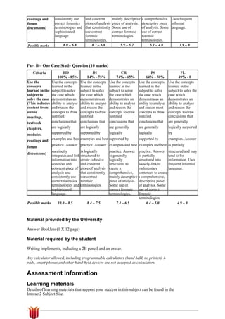 readings and
forum
discussions)
Possible marks
consistently use and coherent mainly descriptive a comprehensive, Uses frequent
correct forensics piece of analysis piece of analysis. descriptive piece informal
terminologies and that consistently Some use of of analysis. Some language.
sophisticated use correct correct forensic use of correct
language. forensic terminologies. forensic
terminologies. terminologies.
8.0 – 6.8 6.7 – 6.0 5.9 – 5.2 5.1 – 4.0 3.9 – 0
Part B – One Case Study Question (10 marks)
Criteria HD DI CR PS FL
100% - 85% 84% - 75% 74% - 65% 64% - 50% 49% - 0
Use the Use the concepts Use the concepts Use the concepts Use the concepts Use the concepts
concepts learned in the learned in the learned in the learned in the learned in the
learned in the subject to solve subject to solve subject to solve subject to solve subject to solve the
subject to the case which the case which the case which the case which case which
solve the case demonstrates an demonstrates an demonstrates an demonstrates an demonstrates an
(This includes ability to analyse ability to analyse ability to analyse ability to analyse ability to analyse
content from and reason the and reason the and reason the and reason most and reason the
online concepts to draw concepts to draw concepts to draw concepts to draw concepts to draw
meetings, justified justified justified justified conclusions that
conclusions that conclusions that conclusions that conclusions that are generallytextbook
are logically are logically are generally are generally logically supportedchapters,
supported by supported by logically logically bymodules,
examples and best examples and best supported by supported by examples. Answerreadings and
practice. Answer practice. Answer examples and best examples and best is partially
forum
succinctly is logically practice. Answer practice. Answer structured and may
discussions)
integrates and link structured to is generally is partially tend to list
information into create cohesive logically structured into information. Uses
cohesive and and coherent structured to loosely-linked frequent informal
coherent piece of piece of analysis create a rudimentary language.
analysis and that consistently comprehensive, sentences to create
consistently use use correct mainly descriptive a comprehensive,
correct forensics forensic piece of analysis. descriptive piece
terminologies and terminologies. Some use of of analysis. Some
sophisticated correct forensic use of correct
language. terminologies. forensic
terminologies.
Possible marks 10.0 – 8.5 8.4 – 7.5 7.4 – 6.5 6.4 – 5.0 4.9 – 0
Material provided by the University
Answer Booklets (1 X 12 page)
Material required by the student
Writing implements, including a 2B pencil and an eraser.
Any calculator allowed, including programmable calculators (hand held, no printer). i-
pads, smart phones and other hand-held devices are not accepted as calculators.
Assessment Information
Learning materials
Details of learning materials that support your success in this subject can be found in the
Interact2 Subject Site.
 