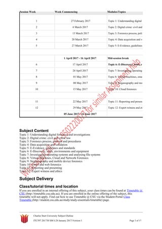 Session Week Week Commencing Modules/Topics
1 27 February 2017 Topic 1: Understanding digital
2 6 March 2017 Topic 2: Digital crime: civil and
3 13 March 2017 Topic 3: Forensics process, poli
4 20 March 2017 Topic 4: Data acquisition and v
5 27 March 2017 Topic 5: E-Evidence, guidelines
1 April 2017 - 16 April 2017 Mid-session break
6 17 April 2017 Topic 6: E-Discovery, tools, e
7 24 April 2017 Topic 7: Investigating operating
8 01 May 2017 Topic 8: Virtual machines, ema
9 08 May 2017 Topic 9: Steganography and mo
10 15 May 2017 Topic 10: Cloud forensics
11 22 May 2017 Topic 11: Reporting and presen
12 29 May 2017 Topic 12: Expert witness and et
05 June 2017 - 16 June 2017
Subject Content
Topic 1: Understanding digital forensics and investigations
Topic 2: Digital crime: civil and crime law
Topic 3: Forensics process, policies and procedures
Topic 4: Data acquisition and validation
Topic 5: E-Evidence, guidelines and standards
Topic 6: E-Discovery, tools, environments and equipment
Topic 7: Investigating operating systems and analysing file systems
Topic 8: Virtual Machines, Cloud and Network Forensics
Topic 9: Steganography and mobile device forensics
Topic 10: Email and web forensics
Topic 11: Reporting and presenting
Topic 12: Expert witness and ethics
Subject Delivery
Class/tutorial times and location
If you are enrolled in an internal offering of this subject, your class times can be found at Timetable @
CSU (http://timetable.csu.edu.au). If you are enrolled in the online offering of the subject, this
timetable will not apply. Find out how to use Timetable @ CSU via the Student Portal Class
Timetable (http://student.csu.edu.au/study/study-essentials/timetable) page.
Charles Sturt University Subject Outline
ITC597 201730 SM I-28 January 2017-Version 1 Page 3 of 17
 