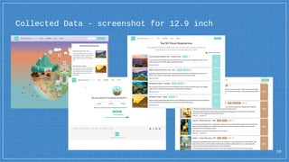 Collected Data - screenshot for 12.9 inch
10