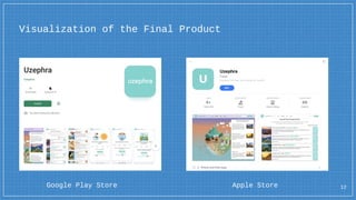 Visualization of the Final Product
12
Google Play Store Apple Store