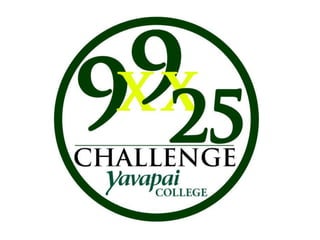 Photo Album
by Conaway, Todd
 