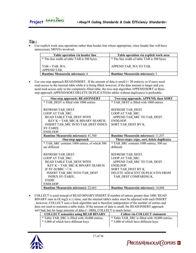 Itc abap coding standards & code efficiency standards | DOC