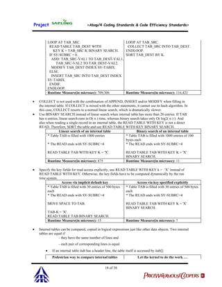 Itc abap coding standards & code efficiency standards | PDF