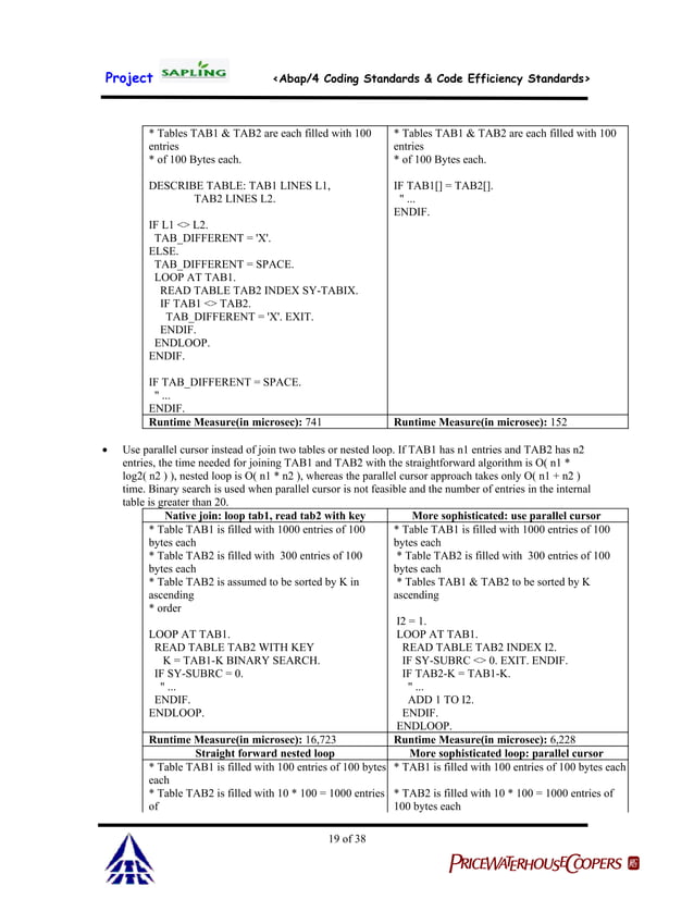 itc-abap-coding-standards-code-efficiency-standards-pdf