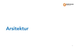Arsitektur
15
 