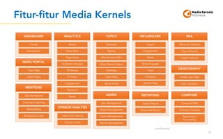 Fitur-fitur Media Kernels
confidential
18
Trends
DASHBOARD
Comparison
Topic Map
NEWS PORTAL
Latest News
Media
ANALYTICS
News Sites
Page Ranks
Sentiment Analysis
PF-Chart
Engagement
Exposure
Retweets
TOPICS
Replies
Most Shared URLs
Most Shared Videos
Topic Map
Word Cloud
Impact
INFLUENCERS
Engagement
Reach
Most Engaged
Followers
Influencer Network
SNA
Topic Network
PR-Values
Reach
Hashtags Posts
Bubble Map
Twitter User Map
DEMOGRAPHY
User Locations
Edit Sentiments
MENTIONS
Training & Learning
Backtracking
Compare SNA
COMPARE
Compare Projects
Popularity vs
Favorability
Background Jobs
Upload Report
REPORTING
Download Report
User Management
ADMIN
Project Management
Client Management
Source Management
Label and Training
OPINION ANALYSIS
Opinion Chart
Insight Explorer
 