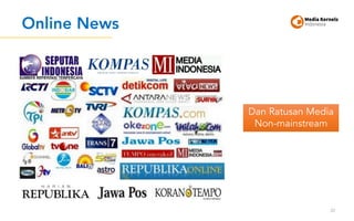 Online News
20
Dan Ratusan Media
Non-mainstream
 