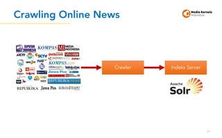 Crawling Online News
21
Crawler Indeks Server
 