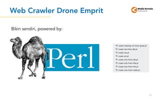 Web Crawler Drone Emprit
25
Bikin sendiri, powered by:
 